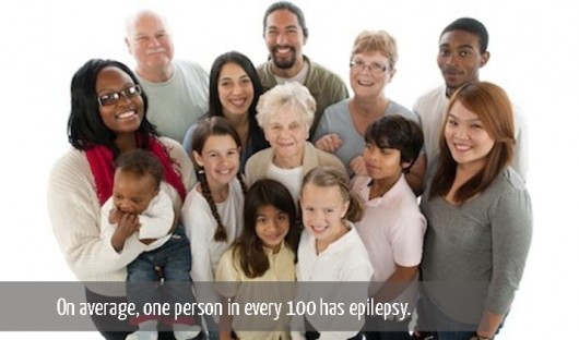 epilepsy facts